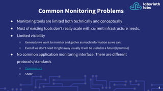 Monitoring with prometheus at scale | PDF