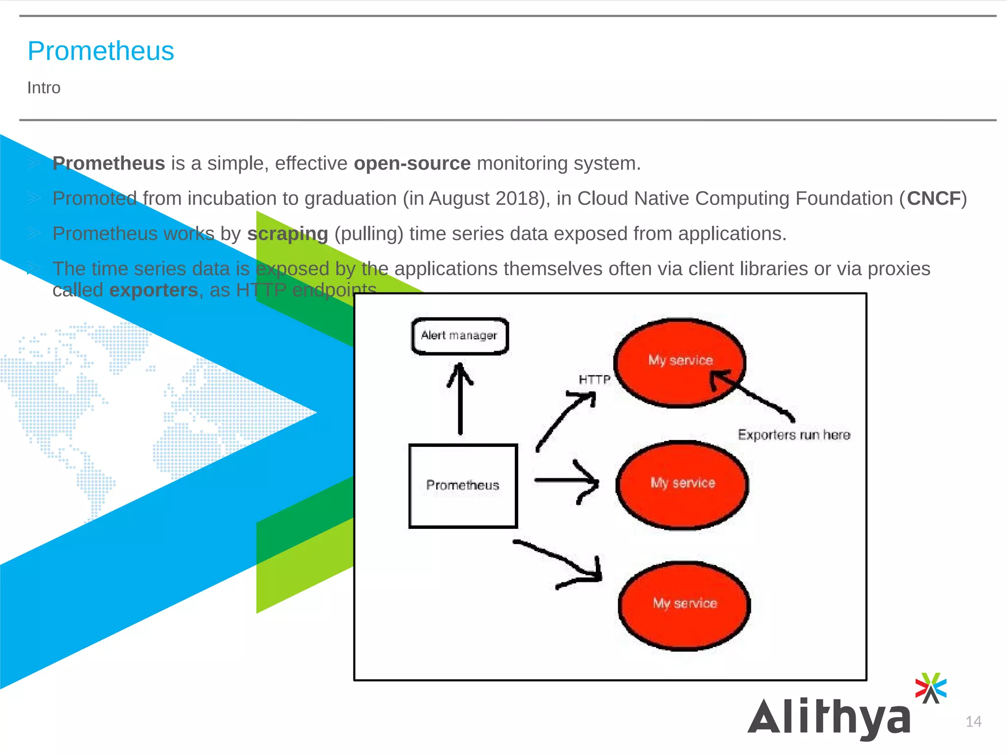 Prometheus
Intro
14
Prometheus is a simple, effective open-source monitoring system.
Promoted from incubation to graduation (in August 2018), in Cloud Native Computing Foundation (CNCF)
Prometheus works by scraping (pulling) time series data exposed from applications.
The time series data is exposed by the applications themselves often via client libraries or via proxies
called exporters, as HTTP endpoints.
 