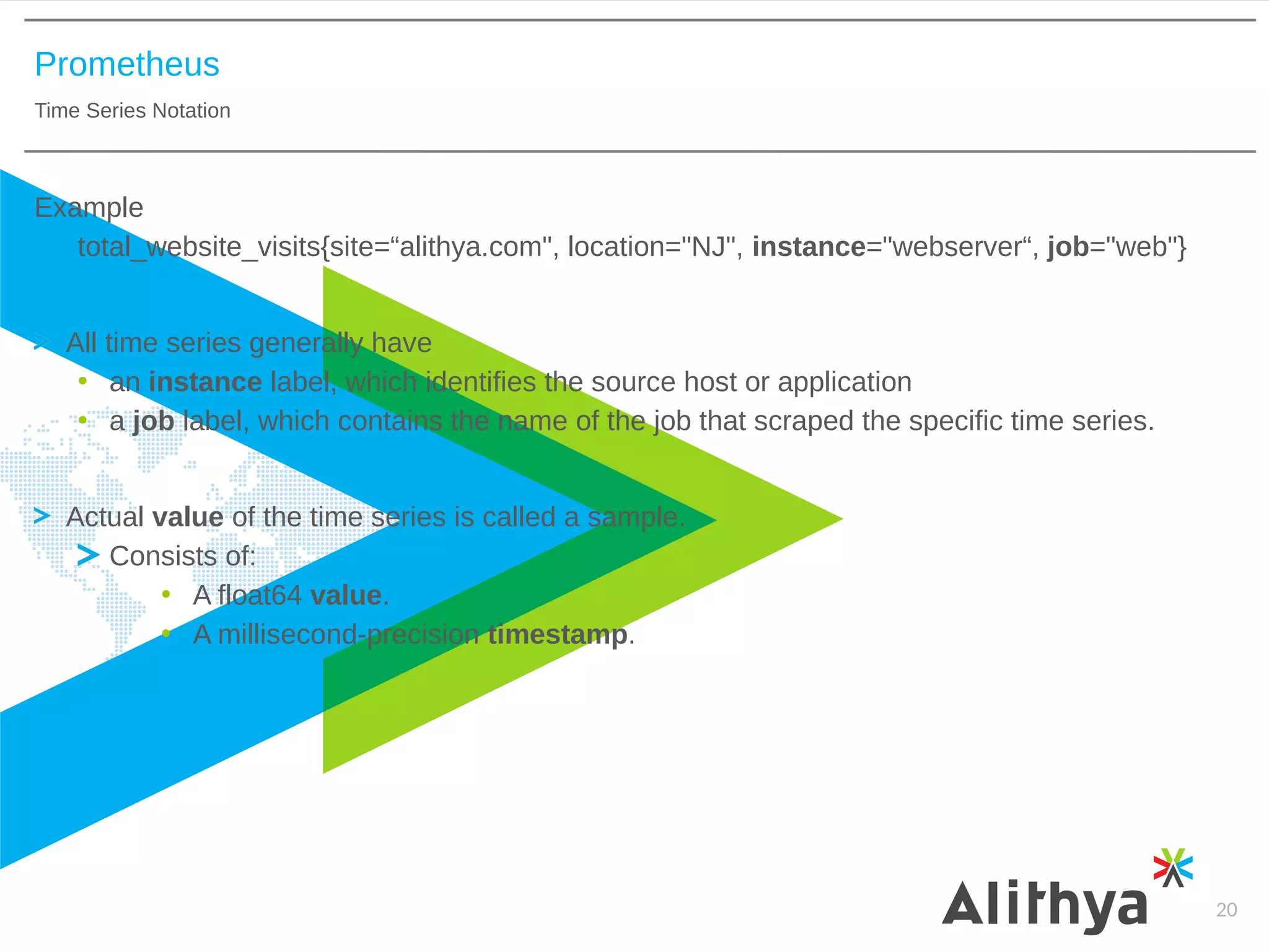 Prometheus
Time Series Notation
20
Example
total_website_visits{site=“alithya.com", location="NJ", instance="webserver“, job="web"}
All time series generally have
• an instance label, which identifies the source host or application
• a job label, which contains the name of the job that scraped the specific time series.
Actual value of the time series is called a sample.
Consists of:
• A float64 value.
• A millisecond-precision timestamp.
 