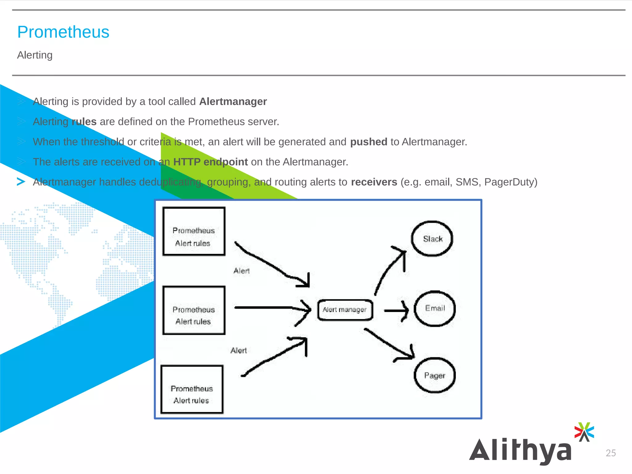 Prometheus
Alerting
25
Alerting is provided by a tool called Alertmanager
Alerting rules are defined on the Prometheus server.
When the threshold or criteria is met, an alert will be generated and pushed to Alertmanager.
The alerts are received on an HTTP endpoint on the Alertmanager.
Alertmanager handles deduplicating, grouping, and routing alerts to receivers (e.g. email, SMS, PagerDuty)
 