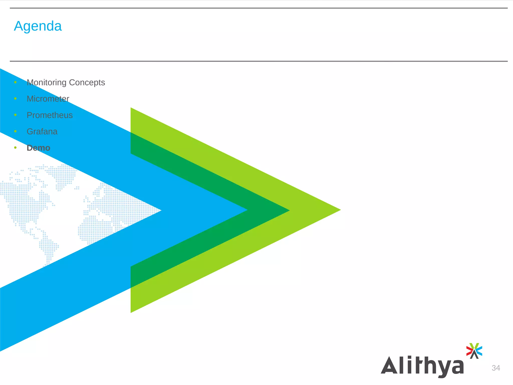 Agenda
34
• Monitoring Concepts
• Micrometer
• Prometheus
• Grafana
• Demo
 