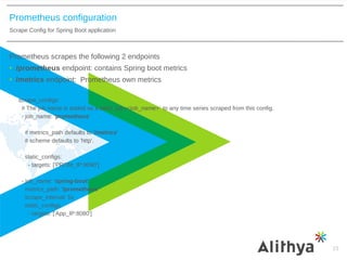 Monitoring with Prometheus | PDF
