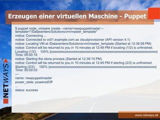 www.netways.de
$ puppet node_vmware create --name=newpuppetmaster --
template="/Datacenters/Solutions/vm/master_template"
notice: Connecting ...
notice: Connected to vc01.example.com as cloudprovisioner (API version 4.1)
notice: Locating VM at /Datacenters/Solutions/vm/master_template (Started at 12:38:58 PM)
notice: Control will be returned to you in 10 minutes at 12:48 PM if locating (1/2) is unfinished.
Locating (1/2): 100% |ooooooooooooooooooooooooooooooooooooooooooooooooooooooooo|
Time: 00:00:16
notice: Starting the clone process (Started at 12:39:15 PM)
notice: Control will be returned to you in 10 minutes at 12:49 PM if starting (2/2) is unfinished.
Starting (2/2): 100% |ooooooooooooooooooooooooooooooooooooooooooooooooooooooooo|
Time: 00:00:03
---
name: newpuppetmaster
power_state: poweredOff
...
status: success
Erzeugen einer virtuellen Maschine - Puppet
 
