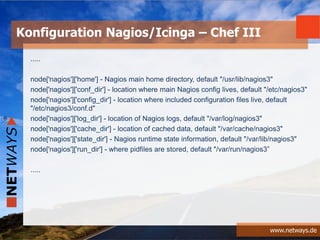 www.netways.de
.....
node['nagios']['home'] - Nagios main home directory, default "/usr/lib/nagios3"
node['nagios']['conf_dir'] - location where main Nagios config lives, default "/etc/nagios3"
node['nagios']['config_dir'] - location where included configuration files live, default
"/etc/nagios3/conf.d"
node['nagios']['log_dir'] - location of Nagios logs, default "/var/log/nagios3"
node['nagios']['cache_dir'] - location of cached data, default "/var/cache/nagios3"
node['nagios']['state_dir'] - Nagios runtime state information, default "/var/lib/nagios3"
node['nagios']['run_dir'] - where pidfiles are stored, default "/var/run/nagios3”
.....
Konfiguration Nagios/Icinga – Chef III
 