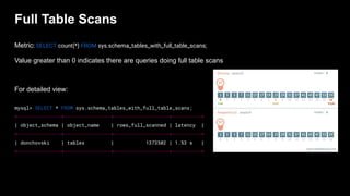 Table Scan Sql Monitoring your MySQL Server's Health Trends | PDF