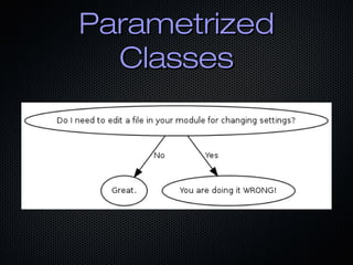 Parametrized
  Classes
 