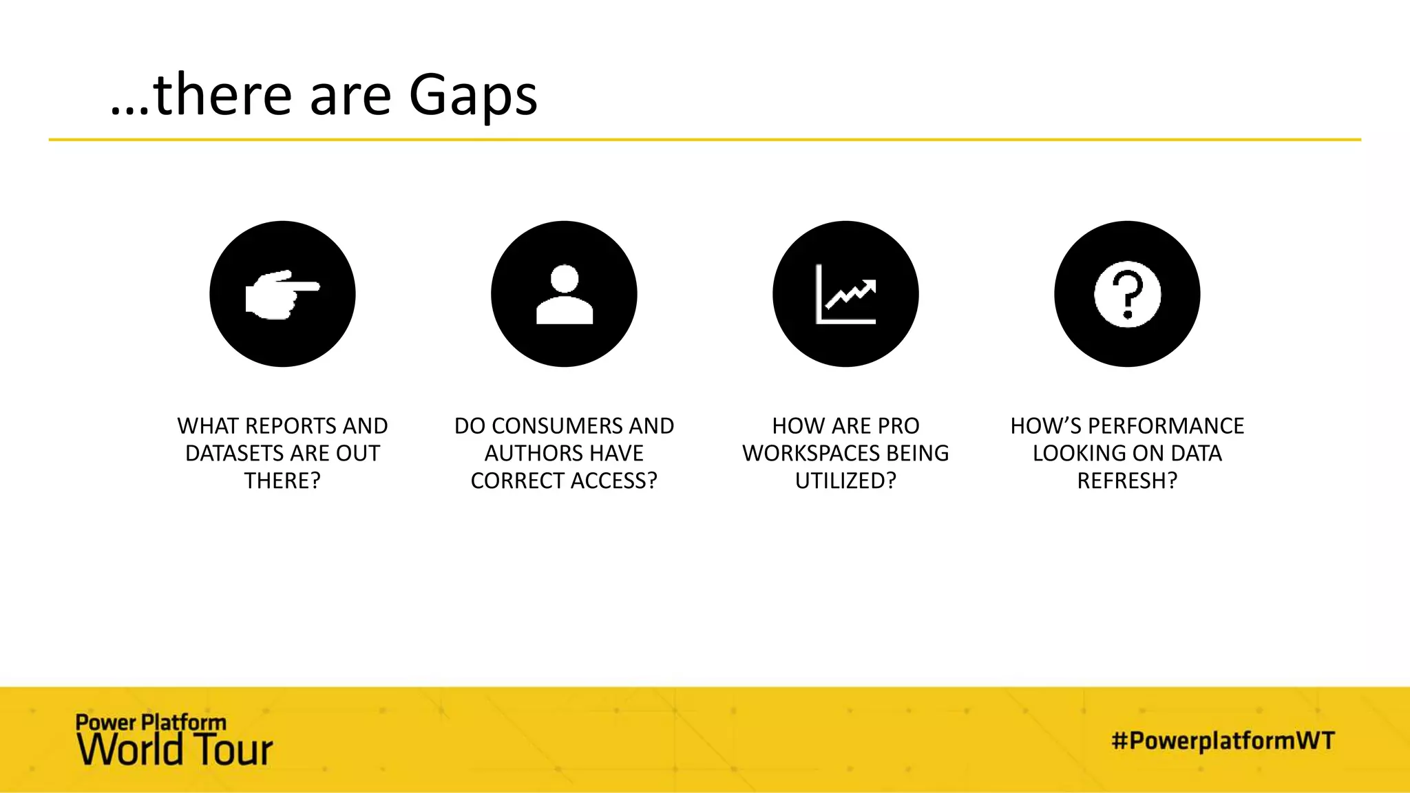 …there are Gaps
WHAT REPORTS AND
DATASETS ARE OUT
THERE?
DO CONSUMERS AND
AUTHORS HAVE
CORRECT ACCESS?
HOW ARE PRO
WORKSPACES BEING
UTILIZED?
HOW’S PERFORMANCE
LOOKING ON DATA
REFRESH?
 