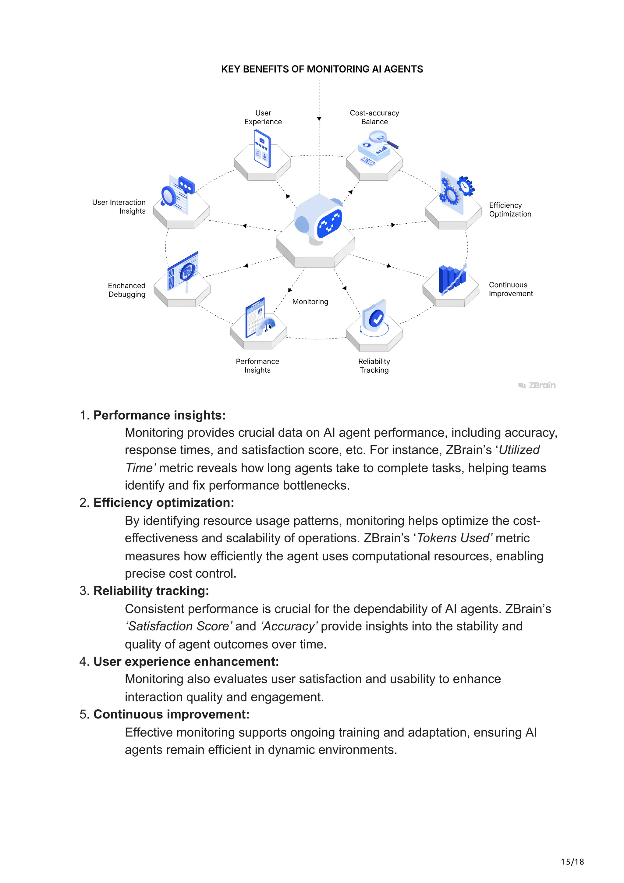 15/18
1. Performance insights:
Monitoring provides crucial data on AI agent performance, including accuracy,
response times, and satisfaction score, etc. For instance, ZBrain’s ‘Utilized
Time’ metric reveals how long agents take to complete tasks, helping teams
identify and fix performance bottlenecks.
2. Efficiency optimization:
By identifying resource usage patterns, monitoring helps optimize the cost-
effectiveness and scalability of operations. ZBrain’s ‘Tokens Used’ metric
measures how efficiently the agent uses computational resources, enabling
precise cost control.
3. Reliability tracking:
Consistent performance is crucial for the dependability of AI agents. ZBrain’s
‘Satisfaction Score’ and ‘Accuracy’ provide insights into the stability and
quality of agent outcomes over time.
4. User experience enhancement:
Monitoring also evaluates user satisfaction and usability to enhance
interaction quality and engagement.
5. Continuous improvement:
Effective monitoring supports ongoing training and adaptation, ensuring AI
agents remain efficient in dynamic environments.
 