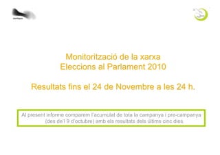 MonitoritzacióMonitorització de la xarxade la xarxa
Eleccions al Parlament 2010Eleccions al Parlament 2010
Resultats fins el 24 de Novembre a les 24 h.Resultats fins el 24 de Novembre a les 24 h.
Al present informe comparem l’acumulat de tota la campanya i pre-campanya
(des de’l 9 d’octubre) amb els resultats dels últims cinc dies.
 