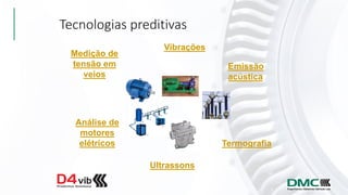 Vibrações
Termografia
Ultrassons
Análise de
motores
elétricos
Tecnologias preditivas
Emissão
acústica
Medição de
tensão em
veios
 