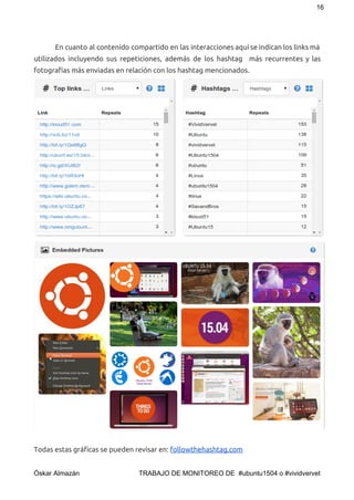 16 
En cuanto al contenido compartido en las interacciones aquí se indican los links má
utilizados incluyendo sus repeticiones, además de los hashtag más recurrentes y las
fotografías más enviadas en relación con los hashtag mencionados.
Todas estas gráficas se pueden revisar en: ​followthehashtag.com
 
Óskar Almazán                                TRABAJO DE MONITOREO DE  #ubuntu1504 o #vividvervet 
 