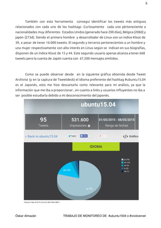 5 
También con esta herramienta conseguí identificar los tweets más antiguos
relacionados con cada uno de los hashtags .Curiosamente cada uno pèrteneciente a
nacionalidades muy diferentes Estados Unidos (generado hace 200 días), Bélgica (208d) y
japón (273d). Siendo el primero hombre y desarrollador de Linux con un índice Klout de
39, a pesar de tener 16.000 tweets. El segundo y terceros pertenecientes a un hombre y
una mujer respectivamente con alto interés en Linux según se indican en sus biografías,
disponen de un índice Klout de 15 y 44. Este segundo usuario apenas alcanza a tener 668
tweets pero la cuenta de Japón cuenta con 67.200 mensajes emitidos.
Como se puede observar desde en la siguiente gráfica obtenida desde Tweet
Archivist (y en la captura de Tweetdeck) el idioma preferente del hashtag #ubuntu15.04
es el Japonés, esto me hizo descartarlo como relevante para mi análisis, ya que la
información que me iba a proporcionar , en cuanto a links y usuarios influyentes no iba a
ser posible estudiarla debido a mi desconocimiento del japonés.
 
Óskar Almazán                                TRABAJO DE MONITOREO DE  #ubuntu1504 o #vividvervet 
 