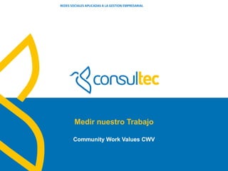 www.consultec.es
REDES SOCIALES APLICADAS A LA GESTION EMPRESARIAL
Medir nuestro Trabajo
Community Work Values CWV
 