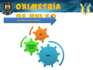 OXIMETRÍA DE PULSOConsideraciones clínicas