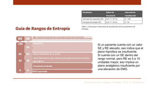 General electric company. Entropia. 2016. Ge Healthcare
Si un paciente cuenta con un valor
SE y RE elevado, eso indica que el
plano hipnótico es insuficiente.
Si cuenta con un SE dentro del
rango normal, pero RE es 5 a 10
unidades mayor, eso implica un
plano analgésico insuficiente por
una elevación de EMG.
 