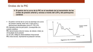 Ondas de la PIC
Carrillo R, Castelazo JA. Neuromonitoreo en medicina intensiva Y anestesiología. Editorial Alfil, S.A. de C.V; 2011. .
 El patrón de la curva de la PIC es el resultado de la transmisión de las
ondas de presión arterial y venosa a través del LCR y del parénquima
cerebral.
 El patrón normal de la curva se asemeja a la curva
de presión arterial; tiene tres o más picos o
elevaciones identificadas como P1, P2 y P3.
P1: llamada onda de percusión, corresponde a la
presión sistólica.
P2: denominada onda de marea, de rebote o tidal, es
el resultado de la presión
en el LCR, refleja la distensibilidad intracraneal.
P3: onda dicrota, representa la pulsación venosa.
 