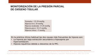 MONITORIZACIÓN DE LA PRESIÓN PARCIAL
DE OXÍGENO TISULAR
Normales: >25-30 mmHg
Hipoxia leve: 20 mmHg
Hipoxia moderada: 15-20 mmHg
Hipoxia grave: 10-15 mmHg
Hipoxia crítica: <5 mmHg
En la práctica clínica habitual las dos causas más frecuentes de hipoxia son:
• La hipoxia por baja extracción secundaria a hipocapnia por
hiperventilación.
• Hipoxia isquémica debida a descenso de la PPC.
A.J. Marín-Caballos, F. Murillo-Cabezas, J.M. Domínguez-Roldan, S.R. Leal-Noval, M.D. Rincón-Ferrari, M.Á. Muñoz-Sánchez. Monitorización de
la presión tisular de oxígeno (PtiO2) en la hipoxia cerebral: aproximación diagnóstica y terapéutica. Medicina Intensiva. 2008; 32(2): 81-90.
 