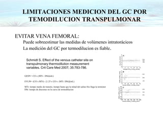 EVITAR VENA FEMORAL:
Puede sobreestimar las medidas de volúmenes intratorácicos
La medición del GC por termodilucion es fiable.
LIMITACIONES MEDICION DEL GC POR
TEMODILUCION TRANSPULMONAR
Schmidt S. Effect of the venous catheter site on
transpulmonary thermodilution measurement
variables. Crit Care Med 2007; 35:783-786.
GEDV= CO x (MTt - DSt)(mL)
EVLW= (CO x MTt) - 1.25 x CO x (MTt DSt)](mL)
MTt: tiempo medio de transito, tiempo hasta que la mitad del salino frio llega la termistor
DSt: tiempo de descenso en la curva de termodilucion
 