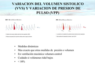 VARIACION DEL VOLUMEN SISTOLICO
(VVS) Y VARIACION DE PRESION DE
PULSO (VPP)
• Medidas dinámicas
• Mas exacto que otras medidas de presión o volumen
• En ventilación mecánica volumen control
• Cuidado si volúmenes tidal bajos
• < 10%
 