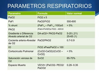 MONITORIZACION HEMODINAMICA DEL PACIENTE CRITICO.pptx