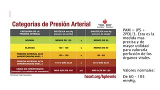 PAM = (PS +
2PD)/3. Esta es la
medida mas
precisa y de
mayor utilidad
para valorarla
perfusión de los
órganos vitales
Valores normales:
De 60 – 105
mmHg.
 