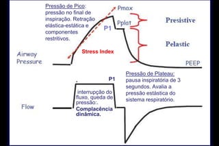 Pressão de Pico:
   pressão no final de
   inspiração. Retração
   elástica-estática e
                          P1
   componentes
   restritivos.

                 Stress Index



                                  Pressão de Plateau:
                           P1     pausa inspiratória de 3
                                  segundos. Avalia a
                interrupção do    pressão estástica do
               fluxo, queda de    sistema respiratório.
               pressão:.
               Complacência
               dinâmica. Critical Blood Analyzer
                   i-STAT®
Pressão de vias aéreas
 