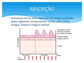  atenuação da luz pelo segmento do corpo é causada
pelos seguintes componentes: tecido, pele, ossos,
sangue venoso e sangue arterial
ABSORÇÃO
 