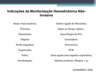 Indicações da Monitorização Hemodinâmica Não-
Invasiva
Sinais vitais instáveis; Infarto Agudo do Miocárdio;
Traumas; Sepse ou choque séptico;
Hipotensão; Exacerbação da ICC;
Oligúria Cetoacidose;
Perda sanguínea; Pneumonia;
Taquicardia; PCR;
Febre; Asma aguda com angústia respiratória;
Desidratação; Injúrias cerebrais: Glasgow < 9;
(GUIMARÃES, 2009)
 