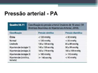 Pressão arterial - PA
 