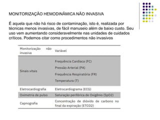 MONITORIZAÇÃO HEMODINÂMICA NÃO INVASIVA
É aquela que não há risco de contaminação, isto é, realizada por
técnicas menos invasivas, de fácil manuseio além de baixo custo. Seu
uso vem aumentando consideravelmente nas unidades de cuidados
críticos. Podemos citar como procedimentos não invasivos
 