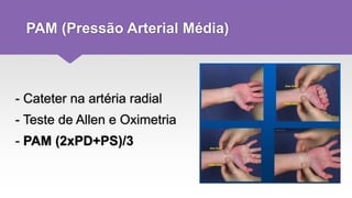 Monitorização UTI | PPTX