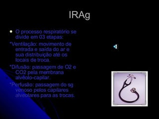 IRAg O processo respiratório se divide em 03 etapas: *Ventilação: movimento de entrada e saída do ar e sua distribuição até os locais de troca. *Difusão: passagem de O2 e CO2 pela membrana alvéolo-capilar. *Perfusão: passagem do sg venoso pelos capilares alveolares para as trocas. 