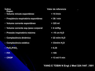 Índice  Valor de referencia . Espec. Volume minuto espontâneo < 15 l/min Freqüência respiratória espontânea < 38 / min Volume corrente espontâneo > 325 ml Volume corrente esp./peso corporal > 4 ml/Kg Pressão inspiratória máxima < -15 cm H 2 O   Complacência dinâmica > 22 ml/m H 2 O Complacência estática > 33ml/m H 2 O PaO 2 /PAO 2 > 0,35 f/Vt < 105 CROP > 13 ml/ f/ min YANG E TOBIN N Engl J Med 324:1447 ,1991 