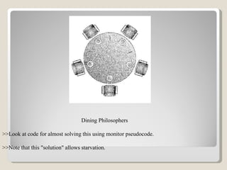 Dining Philosophers >>Look at code for almost solving this using monitor pseudocode. >>Note that this "solution" allows starvation. 