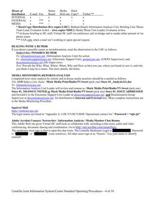Means of                         Status     Media      Hard
distribution    E-mail Fax       Board      Web site Copy* Verbal **
INTERNAL        x       -        x          x          x          x
EXTERNAL x              ***      x          x          -          x
MEDIA           x       ***      -          x          -          x
    * Hard Copy Distribution (five copies UJIC): Bulletin Board; Information Analysis Unit; Briefing Unit; Phone
    Team Lead; Evaluator in-box – (two copies MJIC): Media Phone Unit Leader; Evaluator in-box.
    ** In-house briefing to JIC staff, Virtual JIC staff via conference call on bridge and to media either present of via
    phone teams
    *** FAX only when e-mail isn’t working or upon special request.

DEALING WITH A RUMOR
If you detect a possible rumor or misinformation, send the observation to the UJIC as follows:
    Subject line: POSSIBLE RUMOR
    To: infoanalysis@ujic.net (Information Analysis Unit) for action
    Cc: electronicsupport@ujic.net (Electronic Support Unit); gwpa@ujic.net (GWPA Supervisor); and
    dissemination@ujic.net (DG Supervisor).
    Text: Provide the Who, What, Where, When, Why and How as best you can, where you heard or saw it, and why
    you think it may be a rumor. The more details, the better.

MEDIA MONITORING REPORTS/ANALYSIS
Completed news story analysis by remote and in-house media monitors should be e-mailed as follows:
File AND Subject Line Name: Mock Media Print/Radio/TV/tweet (pick one) Story 01_AnalysisAG.doc
To: infoanalysis@ujic.net
The Information Analysis Unit Leader will review and rename as: Mock Media Print/Radio/TV/tweet (pick one)
Story 01_NO-ISSUE NOTED or Mock Media Print/Radio/TV/tweet (pick one) Story 01_ISSUE ADDRESSED
and forward it to the Electronic Support Unit Leader at electronicsupport@ujic.net and Dissemination Group
Supervisor at dissemination@ujic.net for distribution to Internal and External lists. More complete instructions are
in the Media Monitoring Procedure.

Squirrel Mail
https://webmail.ujic.net
The login names are listed in “Appendix A: UJIC/UVJIC/UMJIC Operational contact list.” Password = “ujic-jis”

Adobe Acrobat Connect: Newswriter / Information Analysis / Media Monitor Chat Rooms
This Adobe Web site gives Virtual JIC staff tools to collaborate with, including a chat room, audio and video
conferencing, document sharing and coordination. Go to http://anl.acrobat.com/umatillajic.
The moderator must sign in first to open the chat room. The Umatilla Moderator Login is xxxxxxxxxxxxx. Password
is “xxxxxxxxx” or “xxxxxxxxx” (case sensitive). All other users sign in as “Guests.” Use your name to identify
yourself.




Umatilla Joint Information System/Center Standard Operating Procedures—4 of 10
 
