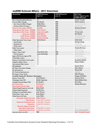 Umatilla Joint Information System/Center Standard Operating Procedures—9 of 10
 