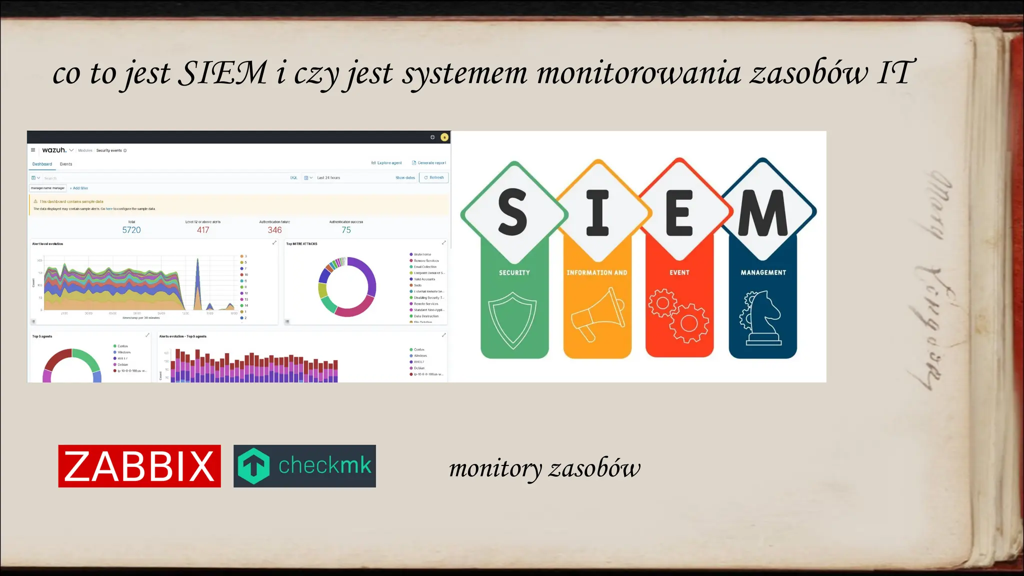 co to jest SIEM i czy jest systemem monitorowania zasobów IT
monitory zasobów
 