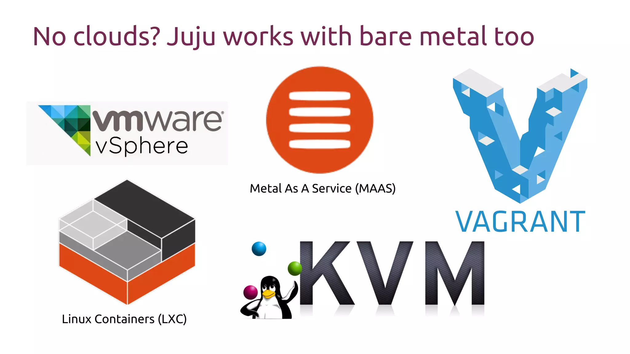 No clouds? Juju works with bare metal too
Metal As A Service (MAAS)
Linux Containers (LXC)
 