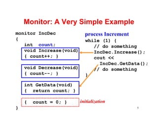 Os monitoring 2024