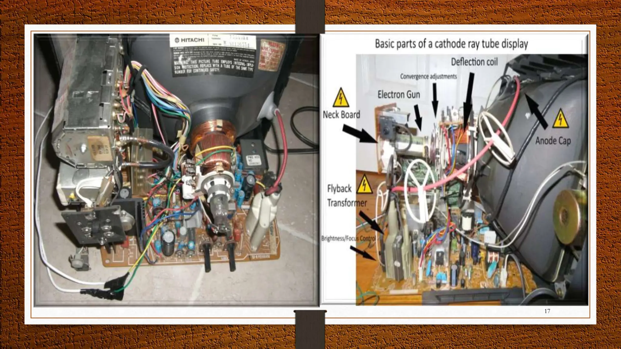 Types of Monitors and their functions and ap | PPTX