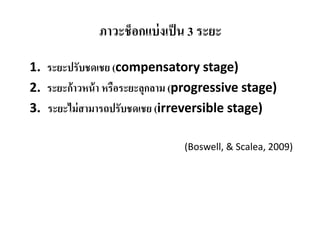 ภาวะช็อกแบ่งเป็น 3 ระยะ
1. ระยะปรับชดเชย (compensatory stage)
2. ระยะก้าวหน้า หรือระยะลุกลาม (progressive stage)
3. ระยะไม่สามารถปรับชดเชย (irreversible stage)
(Boswell, & Scalea, 2009)
 