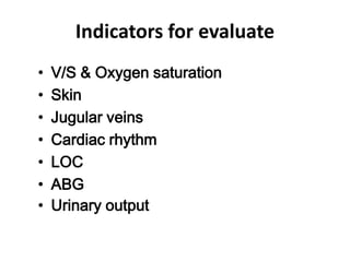 Indicators for evaluate
• V/S & Oxygen saturation
• Skin
• Jugular veins
• Cardiac rhythm
• LOC
• ABG
• Urinary output
 