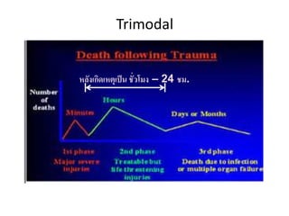 Trimodal
หลังเกิดเหตุเป็น ชั่วโมง – 24 ชม.
 