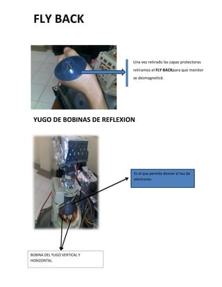 FLY BACK


                             Una vez retirado las capas protectoras
                             retiramos el FLY BACKpara que monitor
                             se desmagneticé.




 YUGO DE BOBINAS DE REFLEXION




                             Es el que permite desviar el haz de
                             electrones.




BOBINA DEL YUGO VERTICAL Y
HORIZONTAL
 