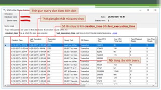 Monitor và tối ưu sql server | PPTX