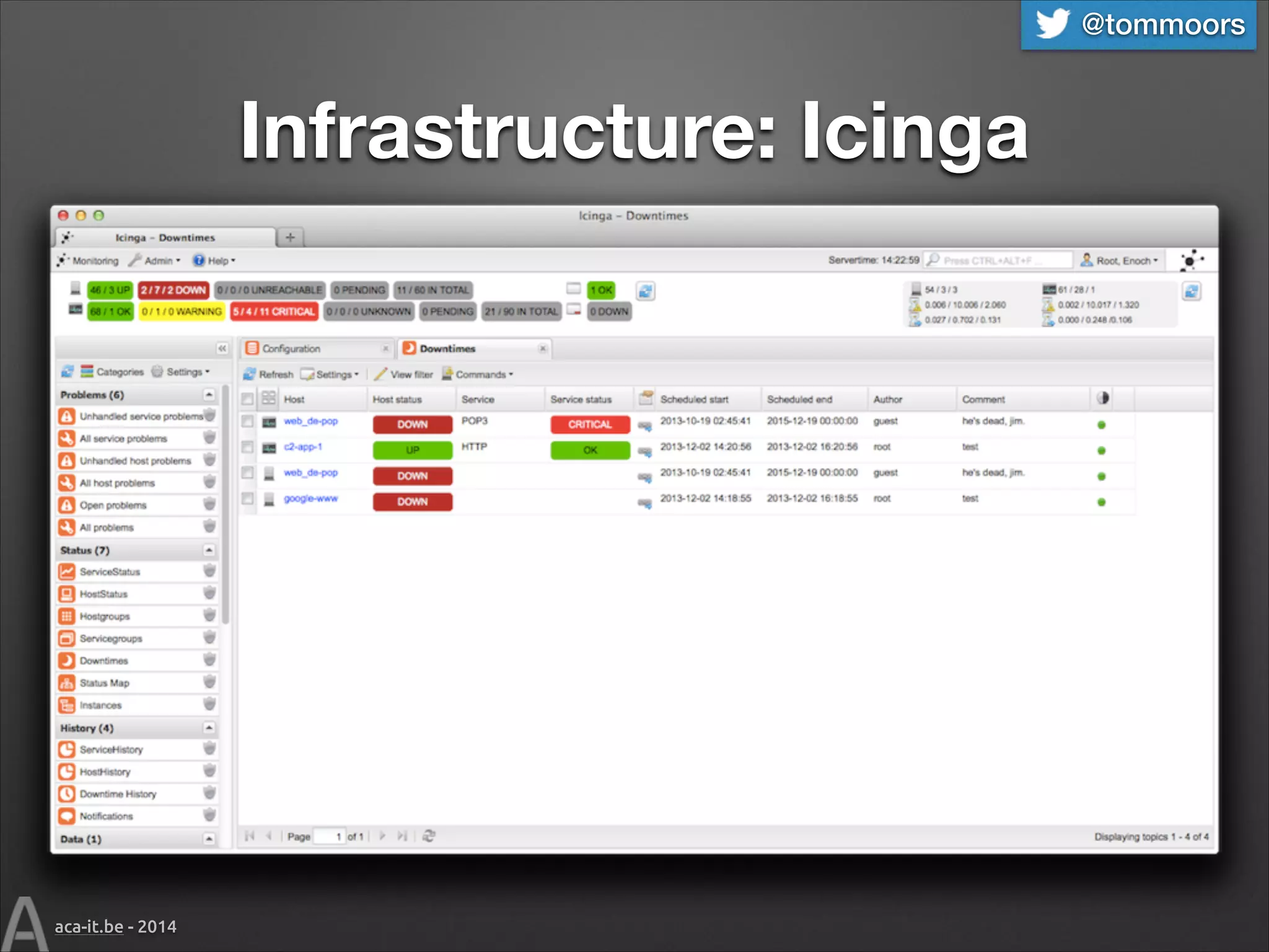 @tommoors

Infrastructure: Icinga

aca-it.be - 2014

 