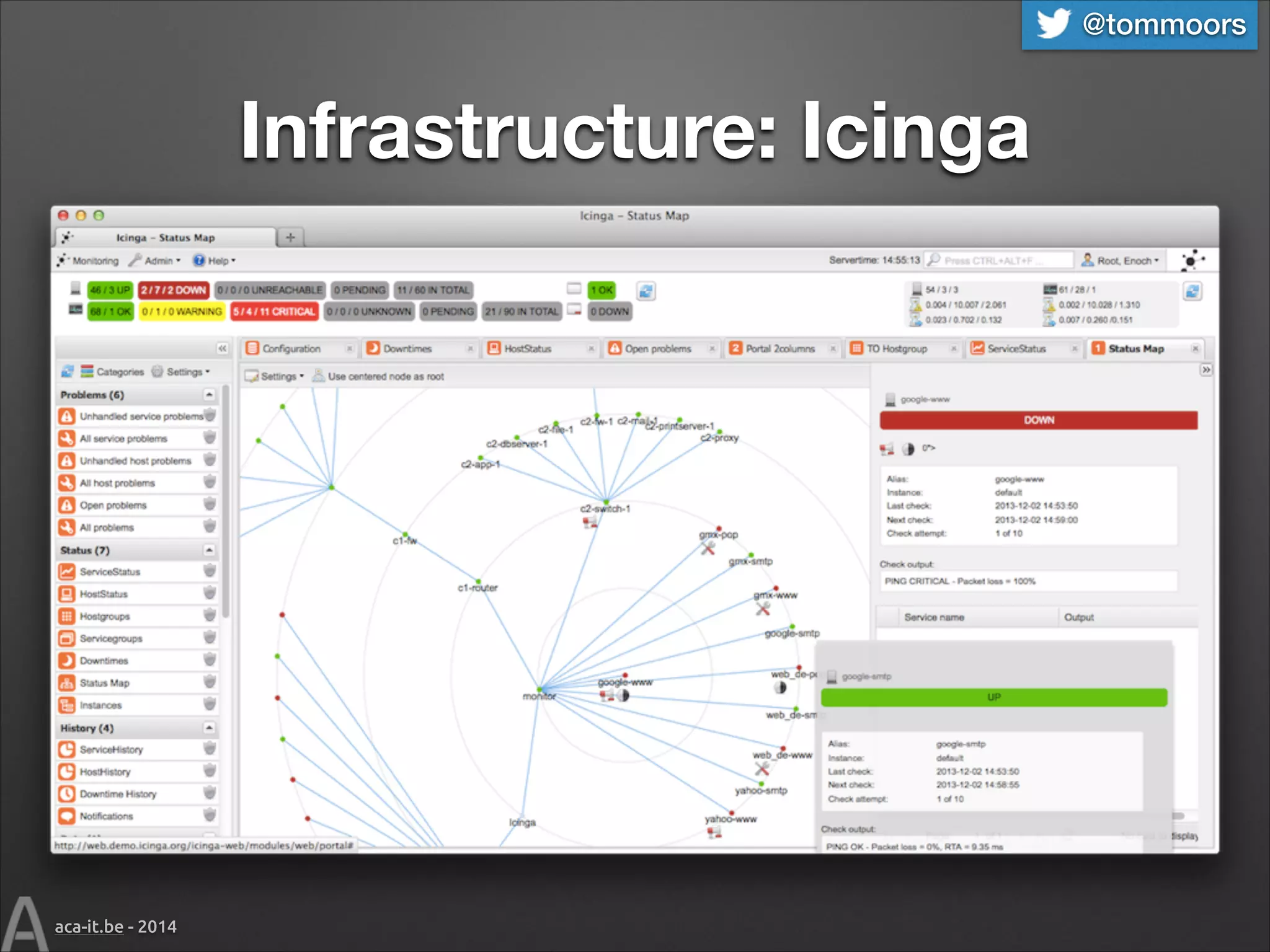 @tommoors

Infrastructure: Icinga

aca-it.be - 2014

 