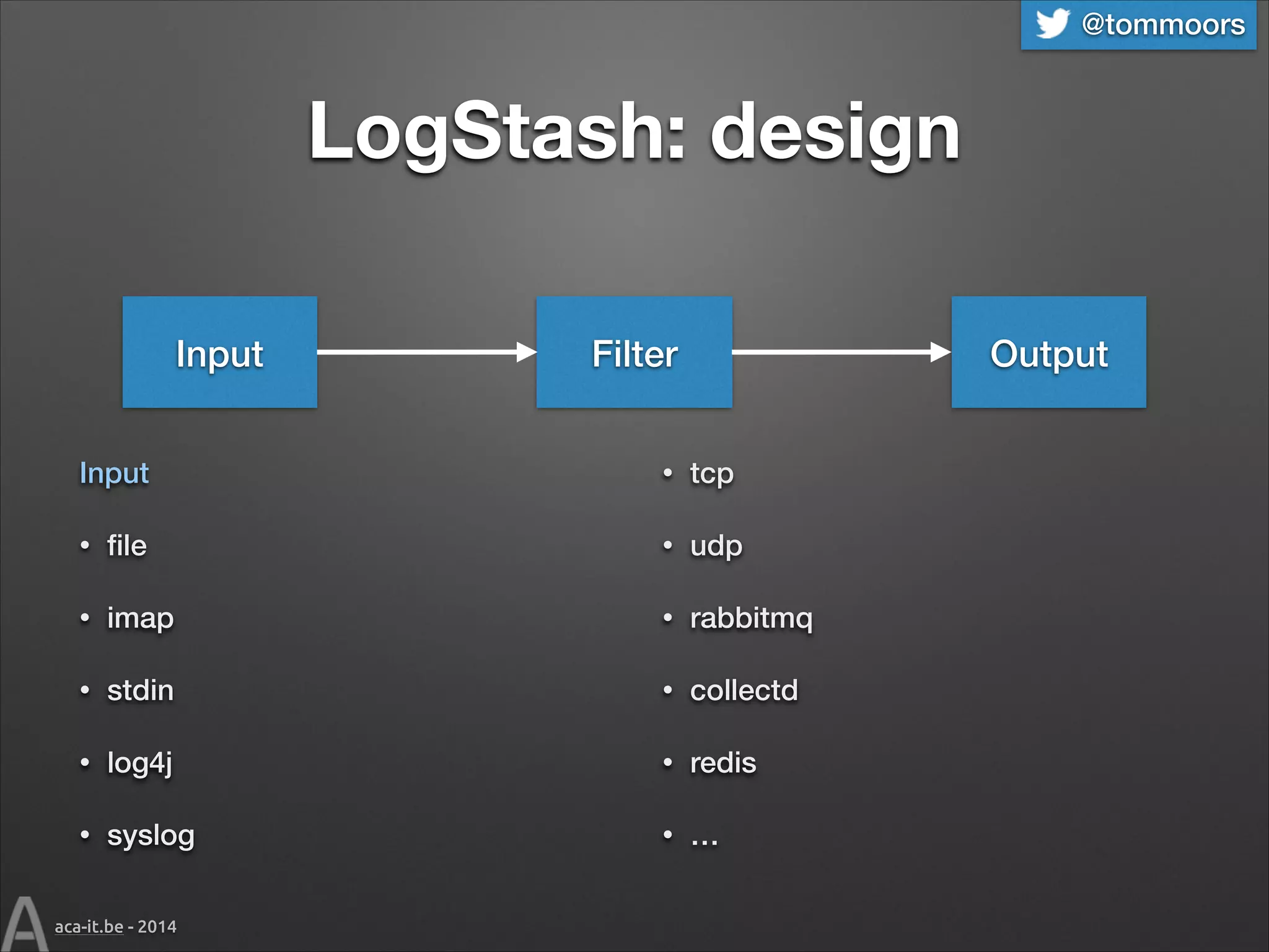 @tommoors

LogStash: design
Input

Filter

Output

Input

•

tcp

•

ﬁle

•

udp

•

imap

•

rabbitmq

•

stdin

•

collectd

•

log4j

•

redis

•

syslog

•

…

aca-it.be - 2014

 
