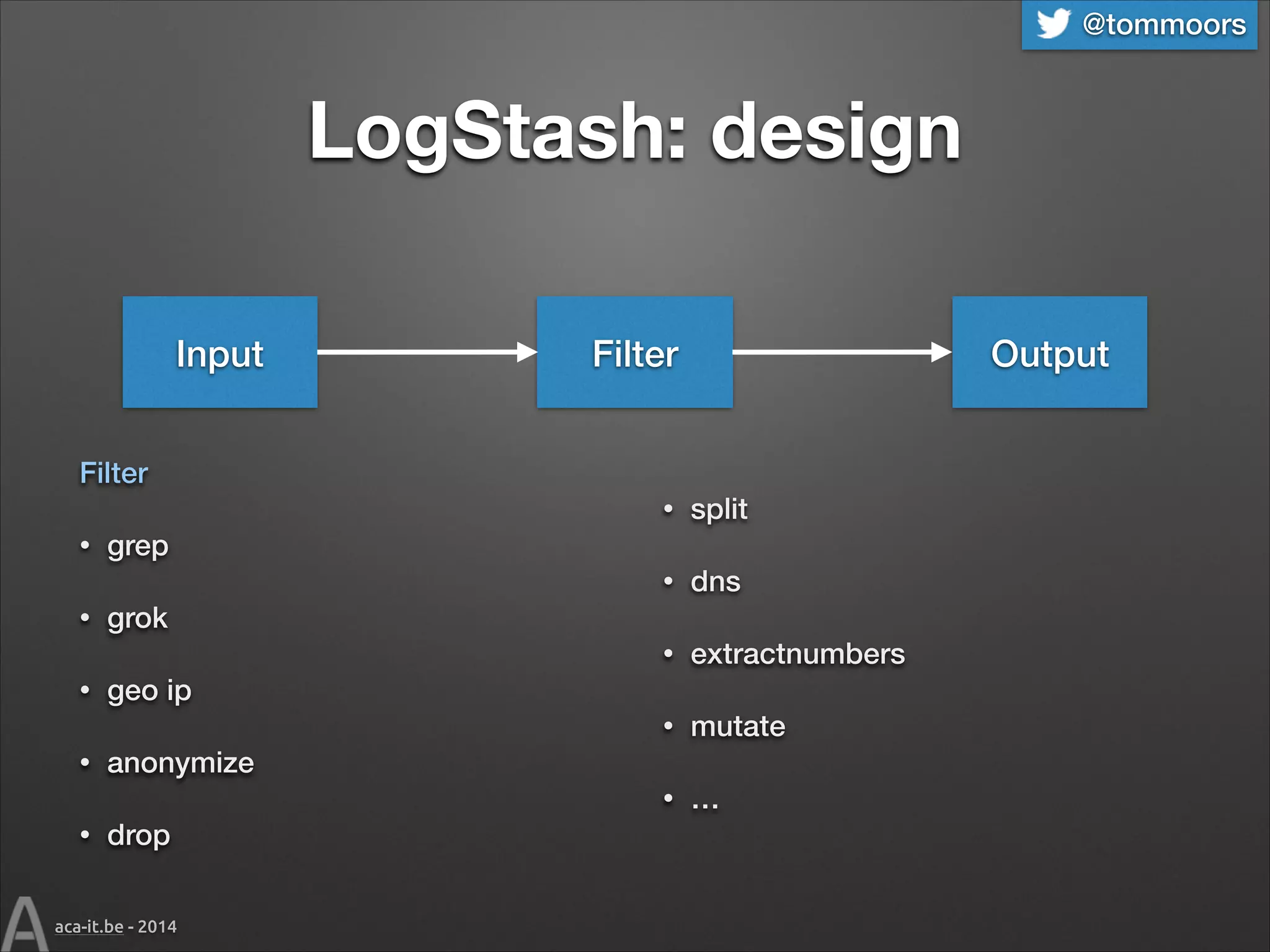 @tommoors

LogStash: design
Input

Filter

Output

Filter
•
•

•
•

mutate

•

•

extractnumbers

•

•

dns

•

•

split

…

grep
grok
geo ip
anonymize
drop

aca-it.be - 2014

 