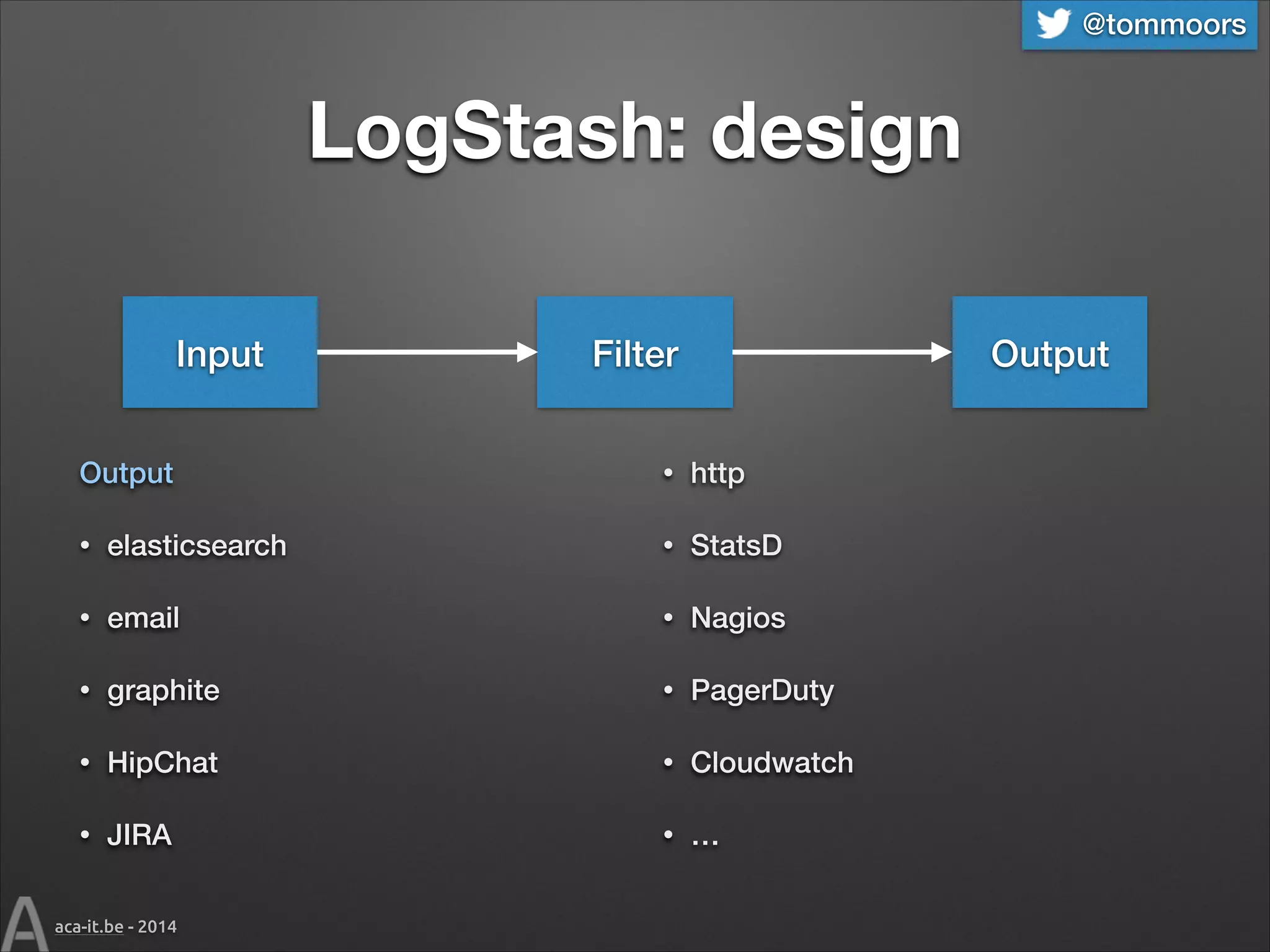 @tommoors

LogStash: design
Input
Output

Filter

Output

•

http

•

elasticsearch

•

StatsD

•

email

•

Nagios

•

graphite

•

PagerDuty

•

HipChat

•

Cloudwatch

•

JIRA

•

…

aca-it.be - 2014

 